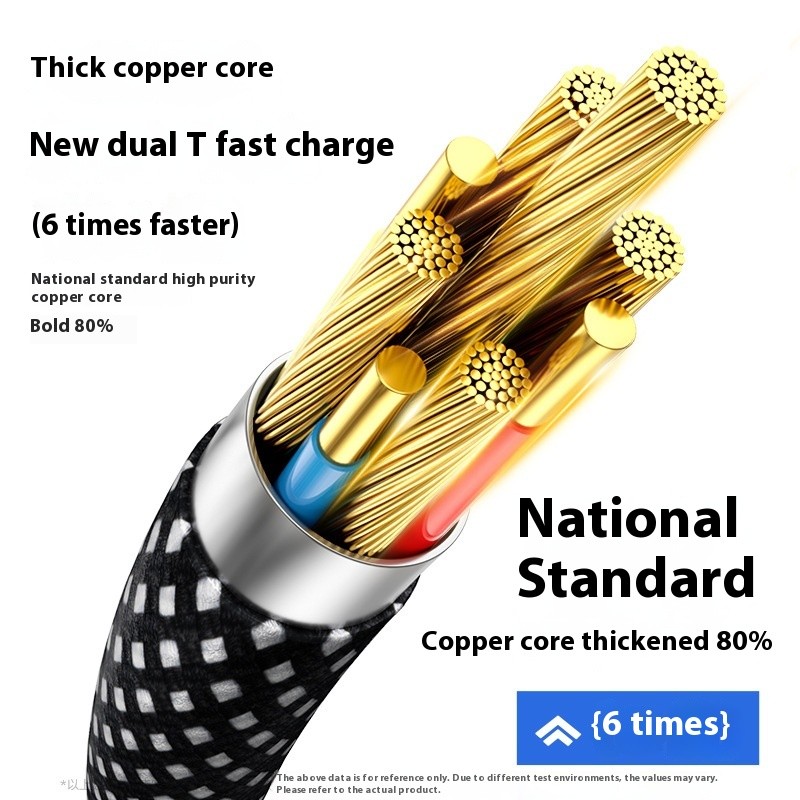 Magnetic Anti-tangle Cable