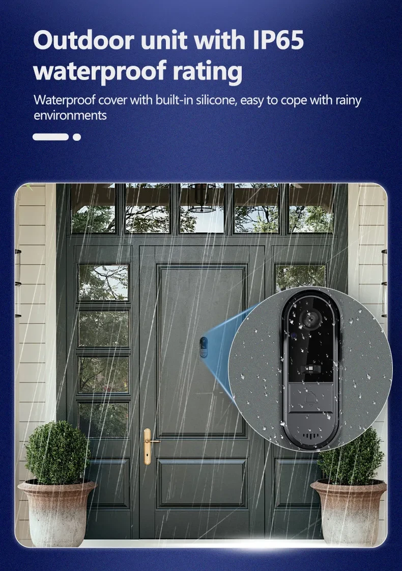 Wireless Doorbell Camera: 1080P, 170 Angle, 4.3-Inch Screen, IPX65 Outdoor Waterproof, Night Vision