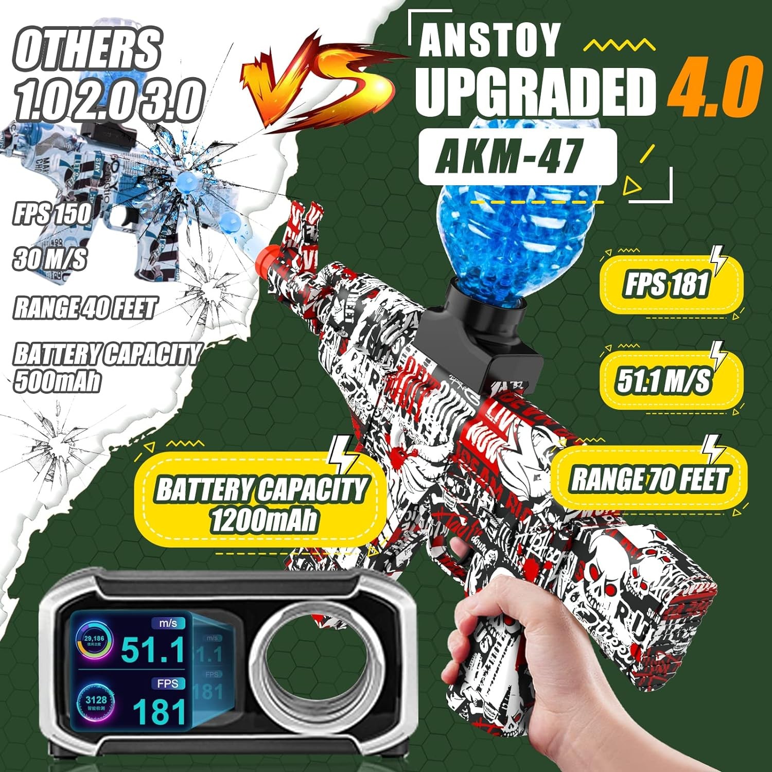 Anstoy Electric with Gel Ball Blaster AEG AKM-47 Splatter Ball Blaster for Splat Gun Automatic Outdoor Activities-Christmas Team Game, Ages 14