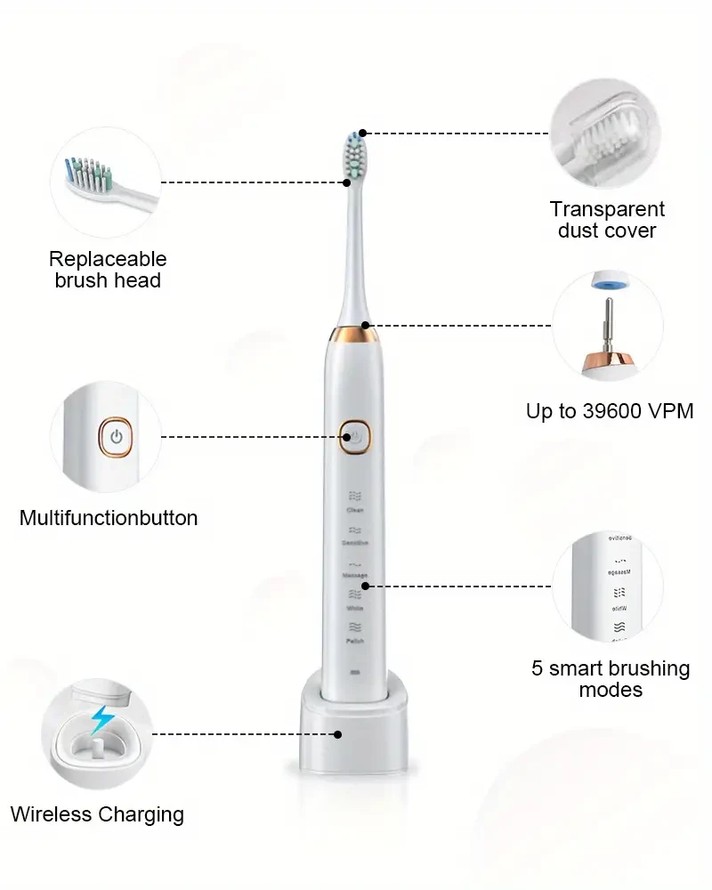 Sonic Electric Toothbrush - Wireless Charging & 5 Brushing Modes