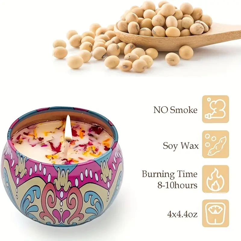4 of fragrant set 4 of are for relieving and details 04 of fragrant set 4 of are for relieving and details 0 4 of fragrant set 4 of are for relieving