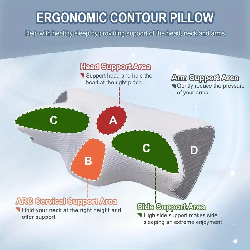 Cervical Memory Foam Pillow Neck