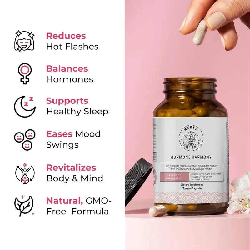 The Hormone Balance Kit