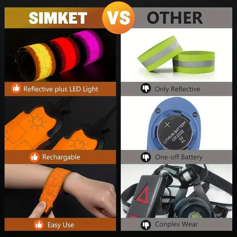 Rechargeable LED Armband for Running and Walking at Night (2 Pack)