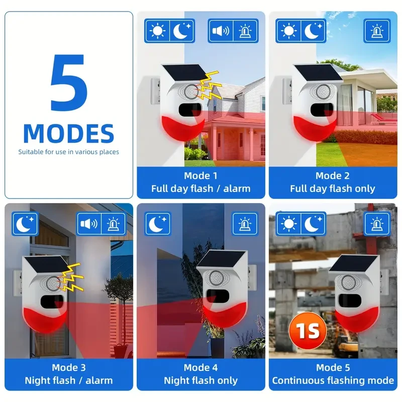 Solar Infrared Anti-Theft Alarm - Outdoor Human Body Sensor Alarm for Farm, Orchard, and Home Security