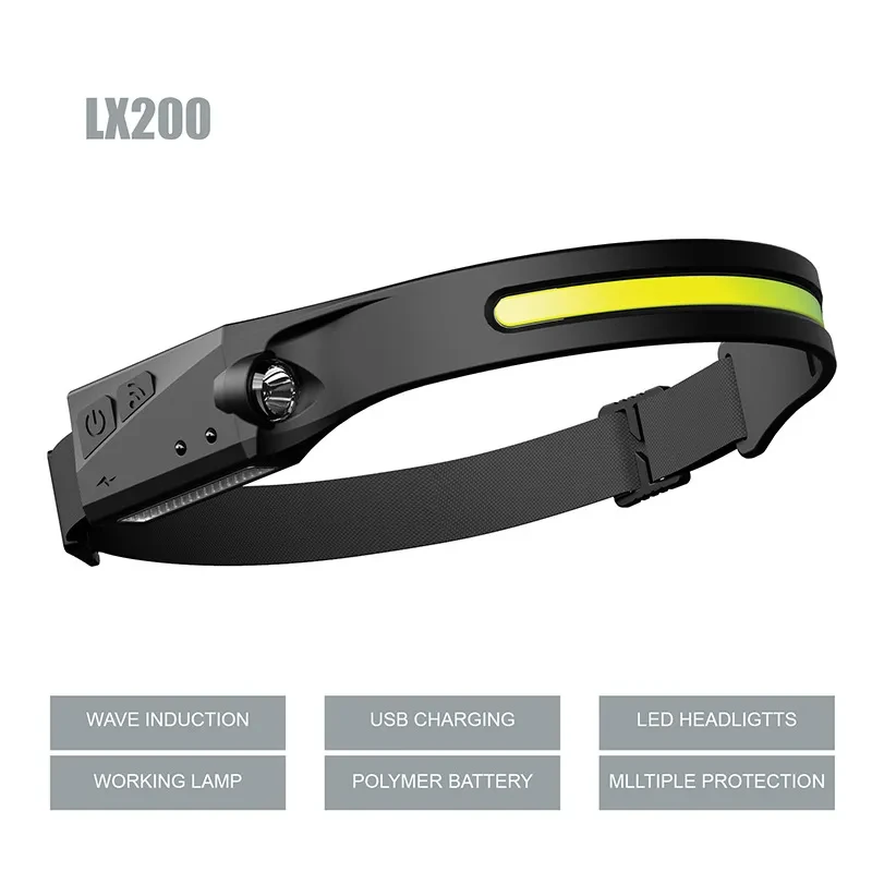230° Reach Headlamp
