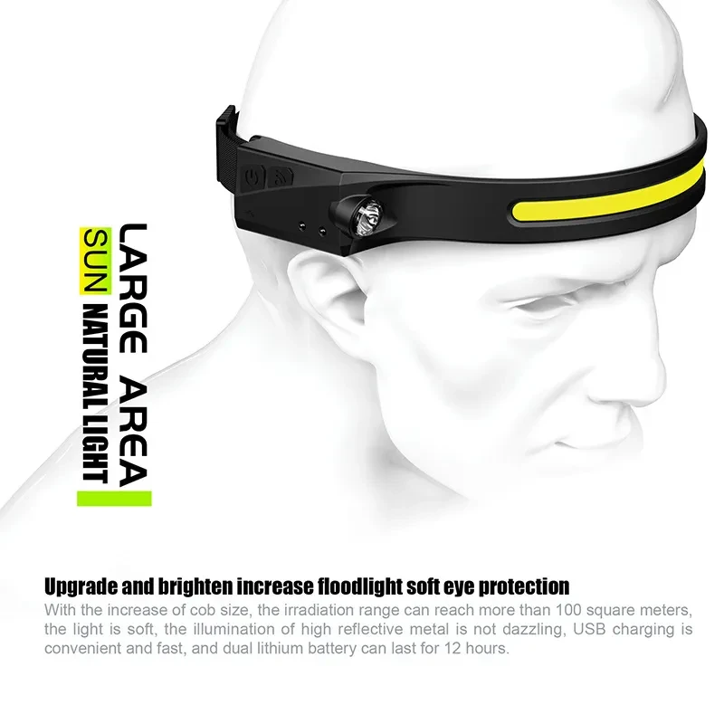 230° Reach Headlamp