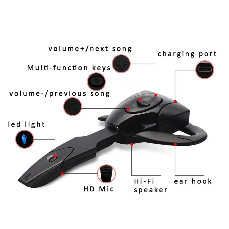 Wireless Headphones Business Earphones