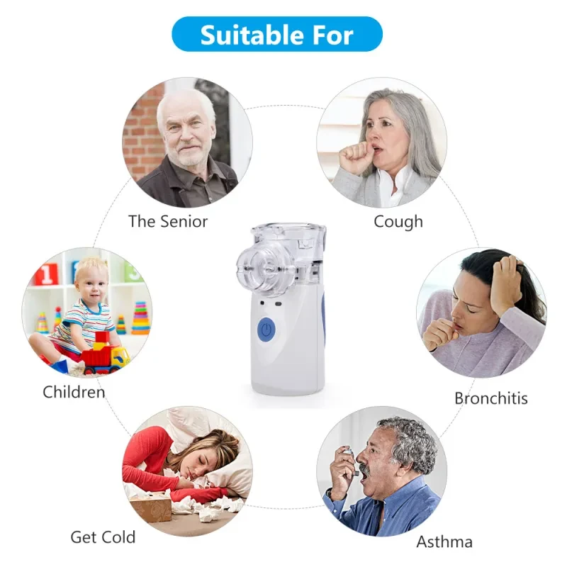 PORTABLE MESH NEBULAIZER