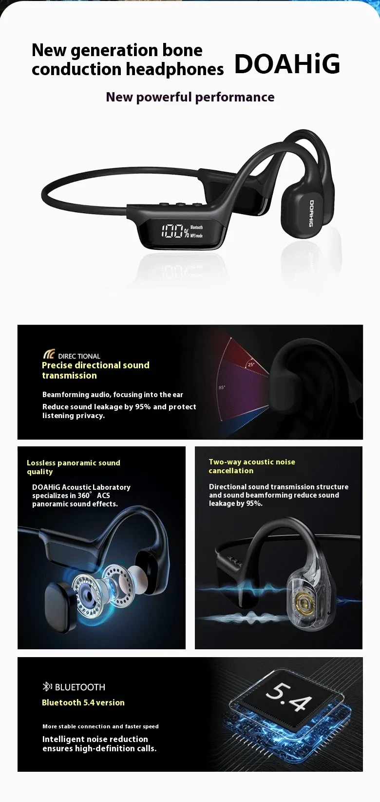 Display Screen Bluetooth Headset For Bone Conduction 53 Waterproof Sports Headset