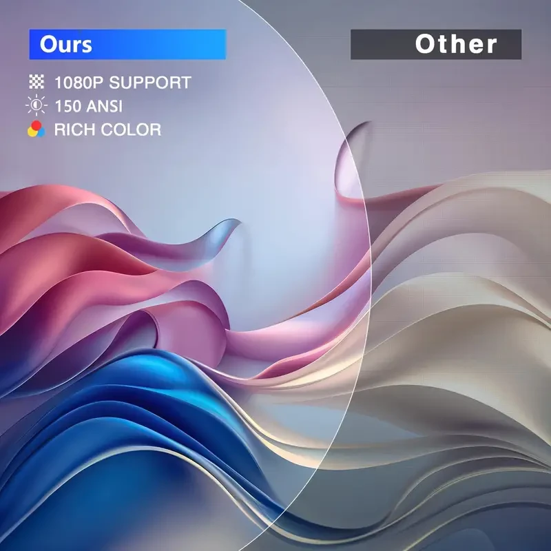 Mini Projector Set - Full HD 1080P, Home Theater Compatible