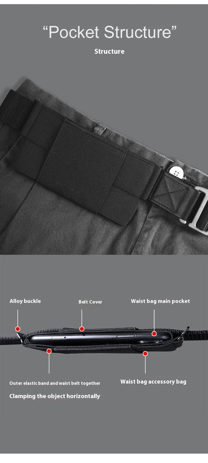 Invisible Waist Pouch Belt