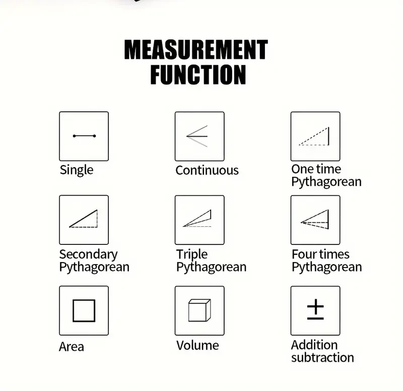 Aicevoos Digital Laser Rangefinde