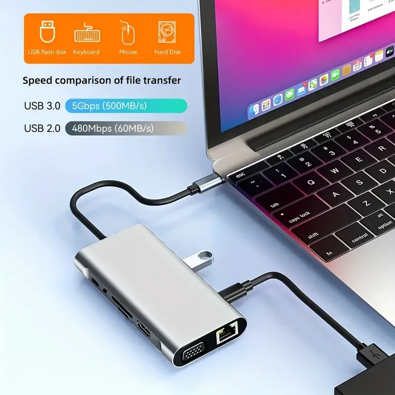 11-in-1 USB Type C Hub with 4K HD Converter and Expansion Dock