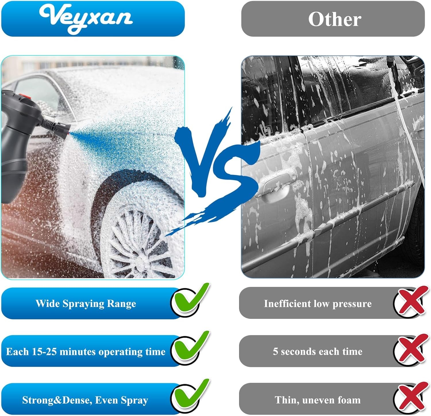 Electric Foam Sprayer Car Wash Water Gun With Cannon