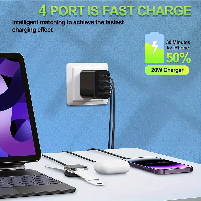 65W Super Fast USB C Wall Charger for iPhone 15 and iPad