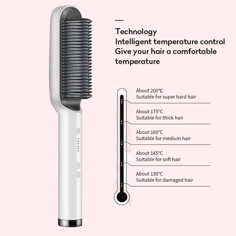 Hair Straightener Hot Comb Negative Ion