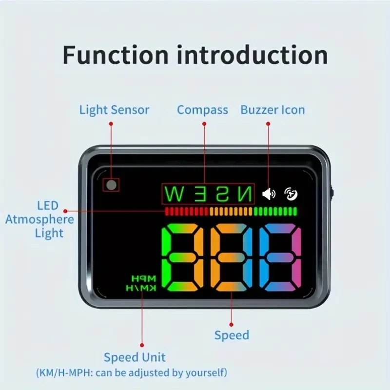KWHUD Universal Car HUD Head Up Display Speedometer