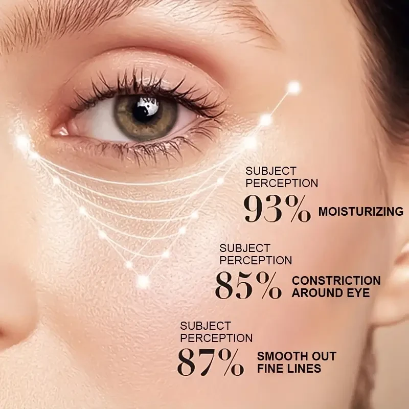 Caffeine Eye Cream Stick 3g Plant Extract