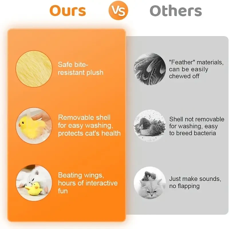 Deluxe Flapping Wing Interactive Electric Cat Toy - Automatic Duck Exercise Companion