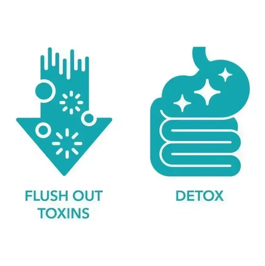 Natural 15-day Intestinal Cleansing