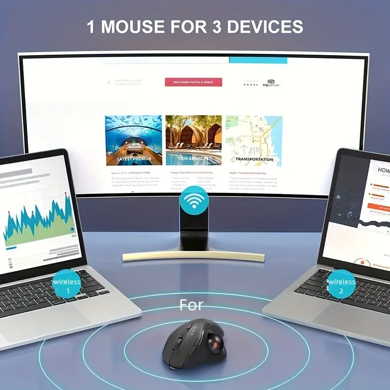 Rechargeable Trackball Mouse Wireless+2.4G Dual Mode Wireless Mouse
