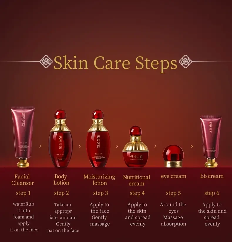 Korean Ginseng Royal Skin Care Set