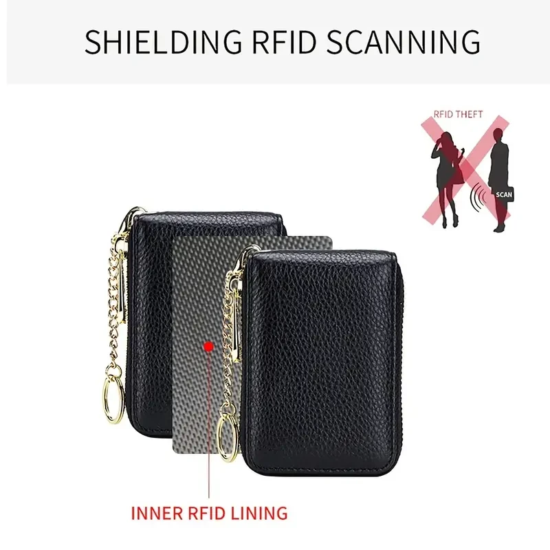 Premium RFID Blocking Card Holder Wallet