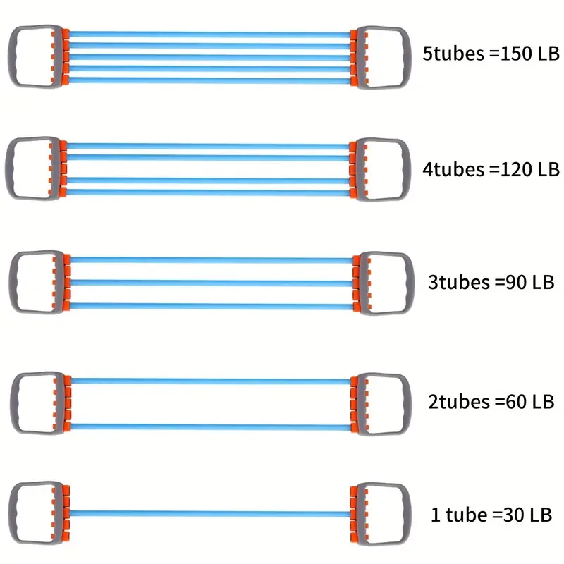 5-Tube Adjustable Resistance Bands Chest Expander