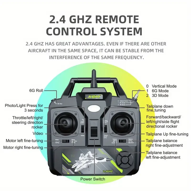 four 22 professional fixed wing indoor foam fixed wing youth model uav details 0four 22 professional fixed wing indoor foam fixed wing youth model uav details 0 four 22 professional fixed wing indoor foam fixed wing youth