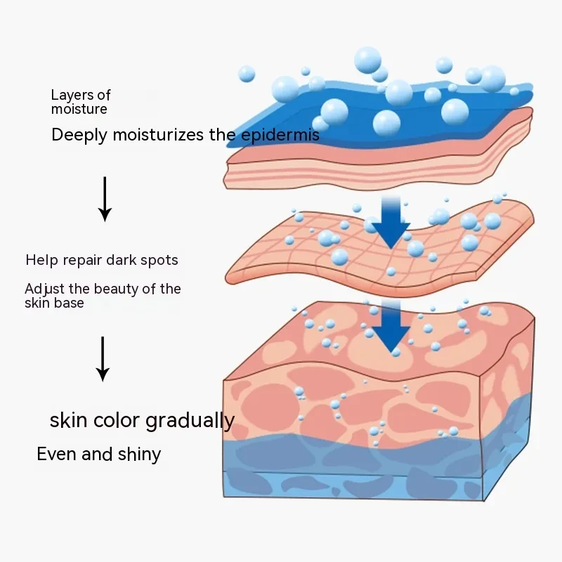 Whitening Freckle Cream Moisturizing Brightening And Moisturizing