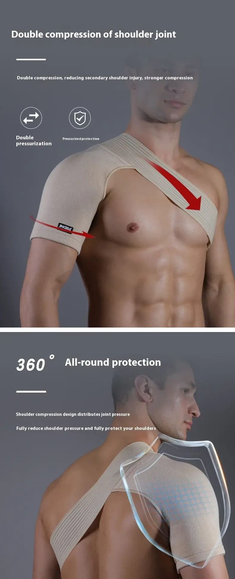 JINGBA Shoulder Brace - Support and Compression Sleeve for Rotating Cuff Tears and Joint Pain Relief