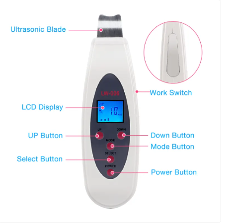 Shovel Skin Blackhead Skin Cleaner