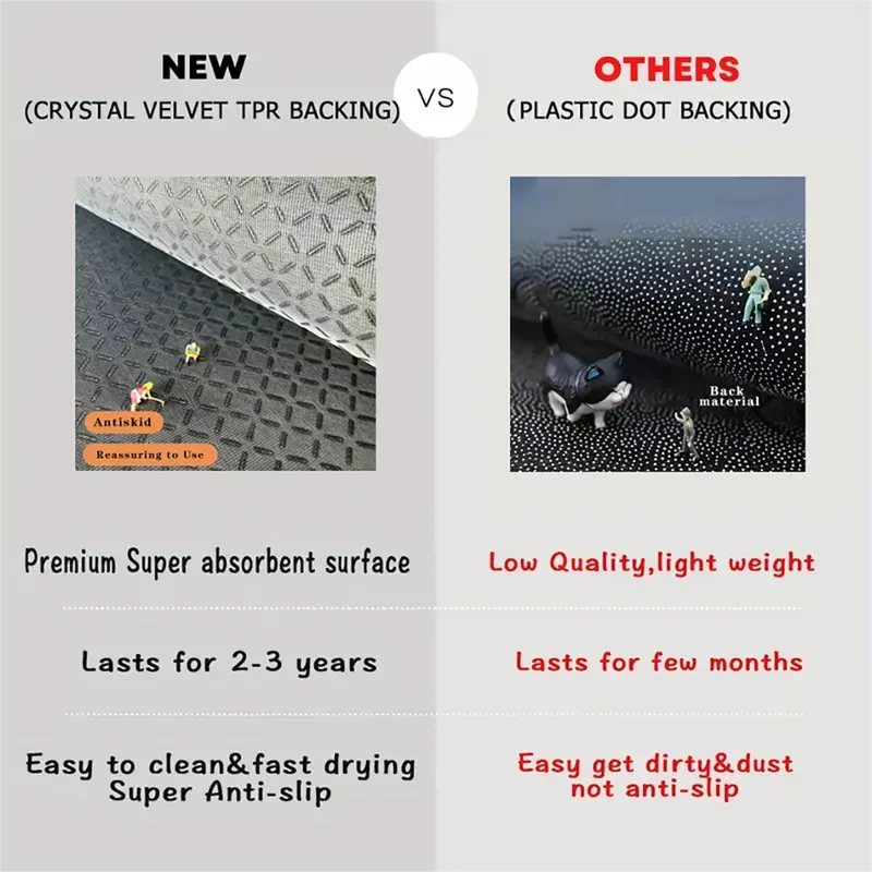 Tree of Life Pattern Welcome Door Mat