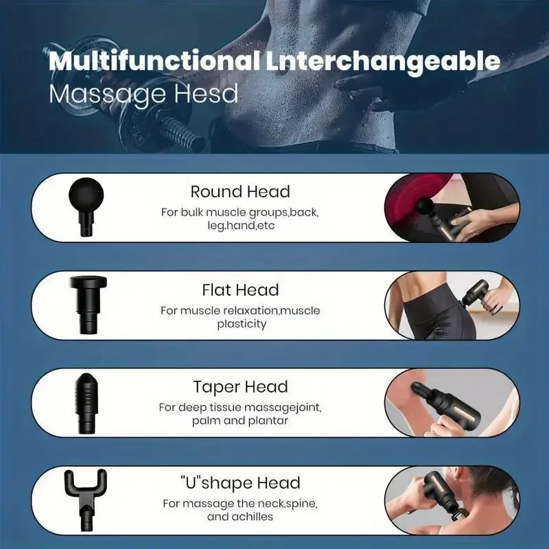 1pc Massage Gun, Deep Tissue Muscle Handheld Impact Massager, Suitable For Body, Back, And Neck Massage Relaxation, Ultra Compact And Elegant Design, High Torque Power Supply, Father's Day Gift For Dad