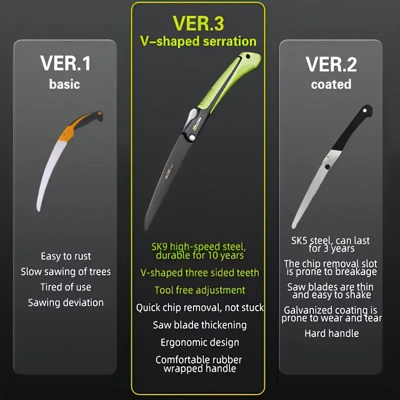 UltraSharp Folding Saw - Labor-Saving