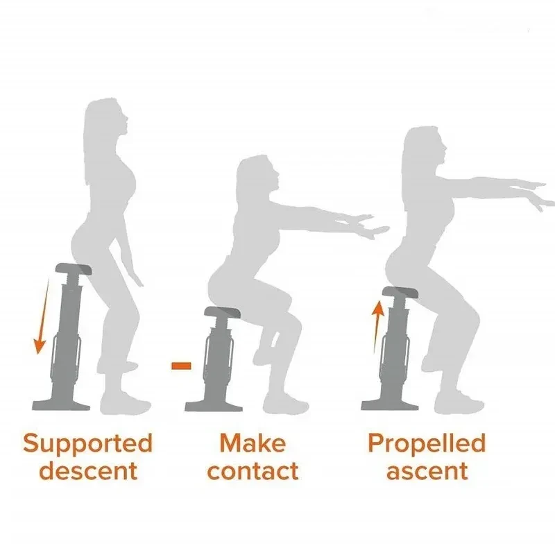 Magic Fitness Exercise Hip Trainer