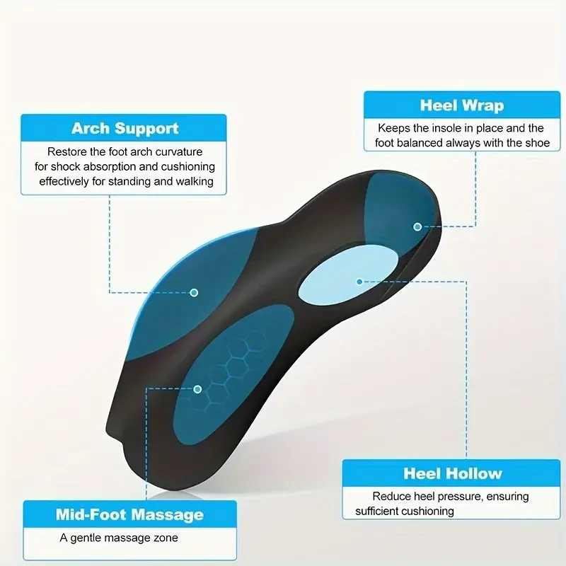 Plantar Orthotic Insoles for Men and Women - 2pcs TPU Arch Support and Heel Correction, Half-Insole Foot Pads for Flat Feet, Foot Arch Collapse, and O/X-Legs, Hand-Washable Rubber Insoles with Massage Zone
