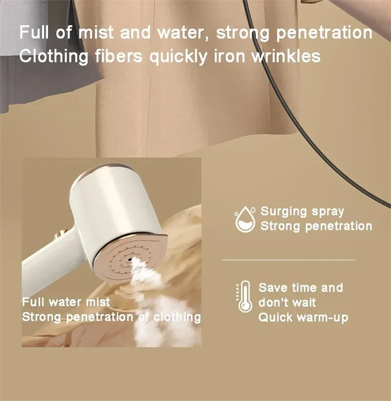 Handheld Garment Steamers