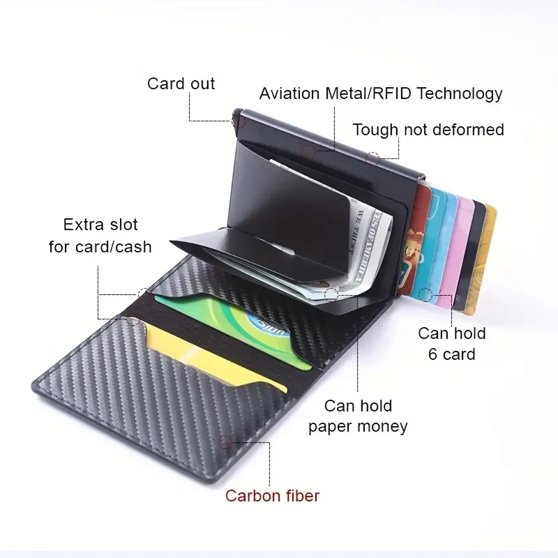 Men's Minimalist Multi-Functional Anti-RFID