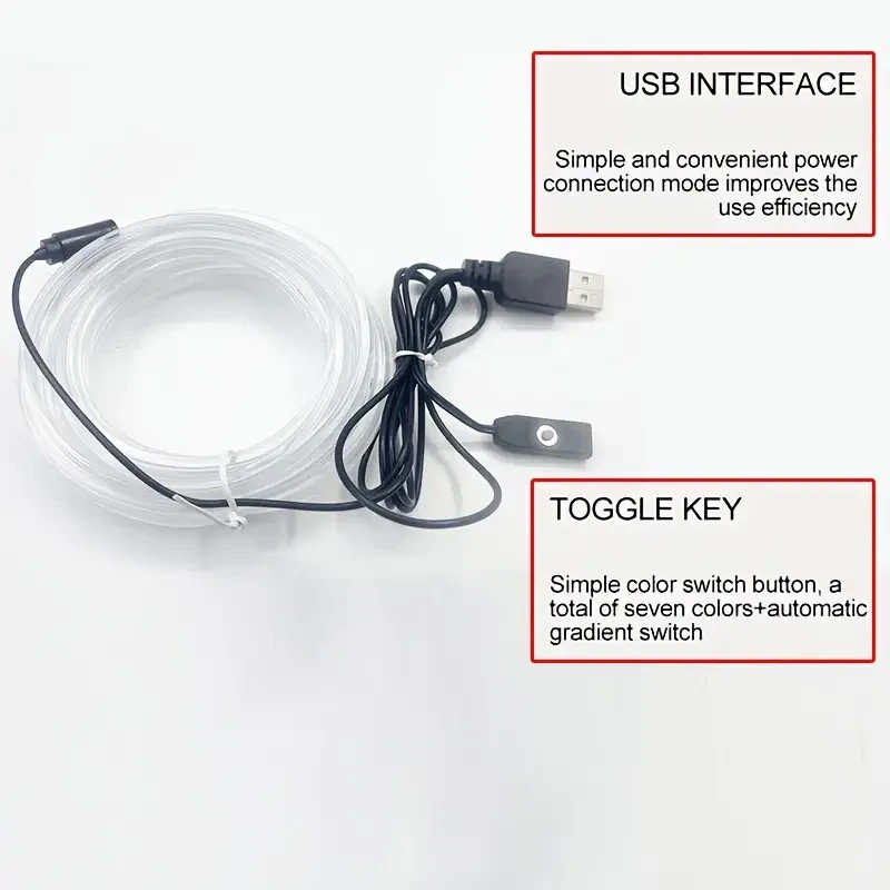 5 Meters RGB Car Interior Lights  USB Control