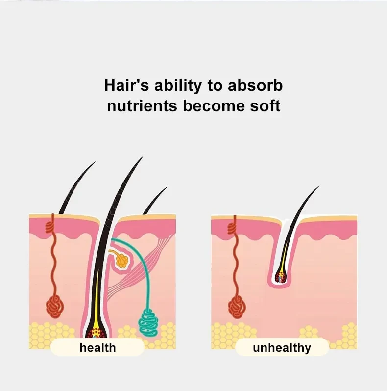 Healthy Comb Micro-current Radio Frequency Hair Care Equipment