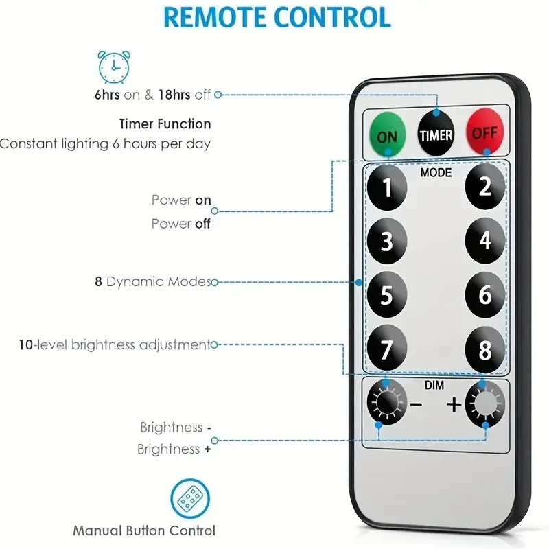 Patio Sunshade Umbrella Light - 8 Mode Solar Waterproof Light, Battery Box Powered