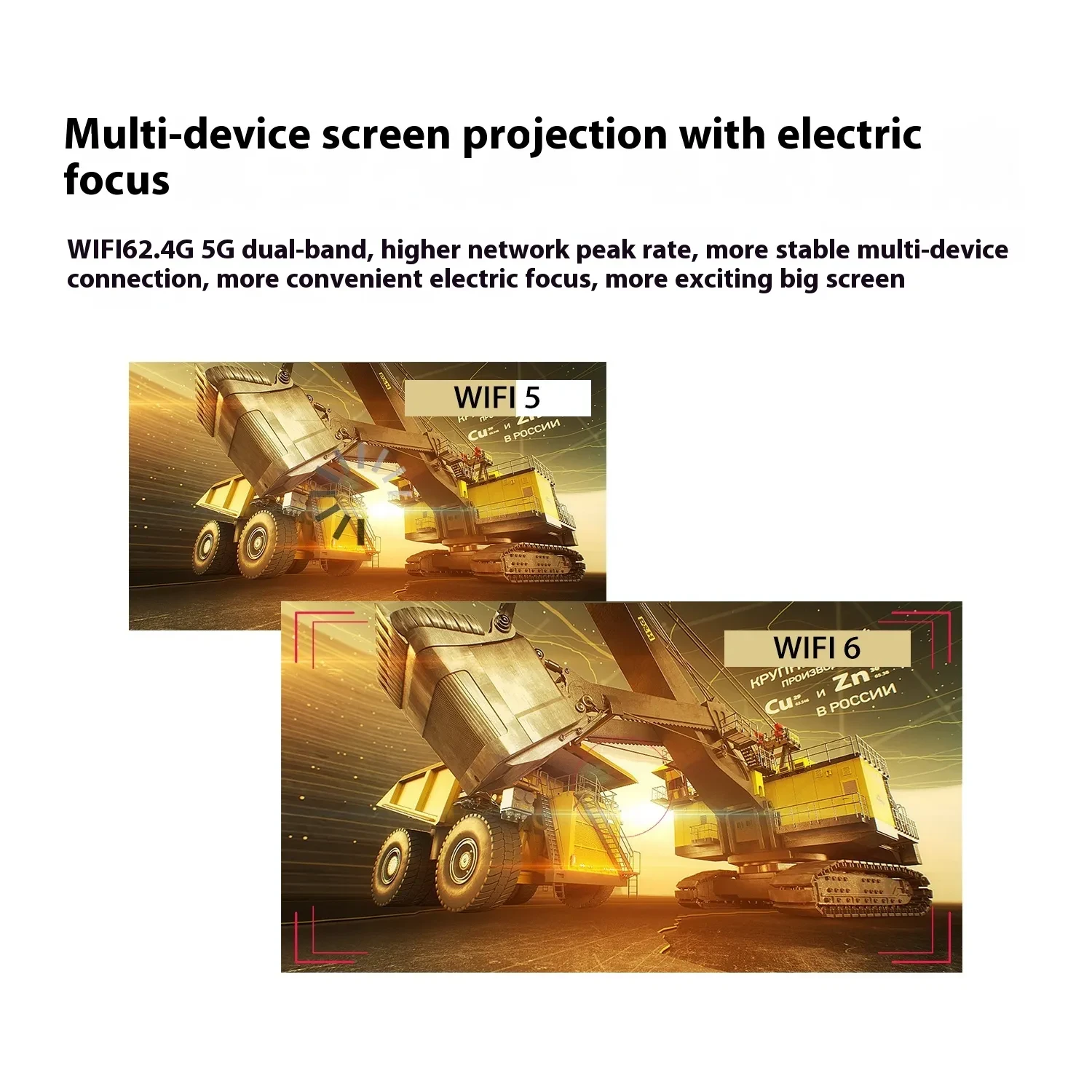 Portable Home Projector - 180 Projection Angle & Automatic Focus