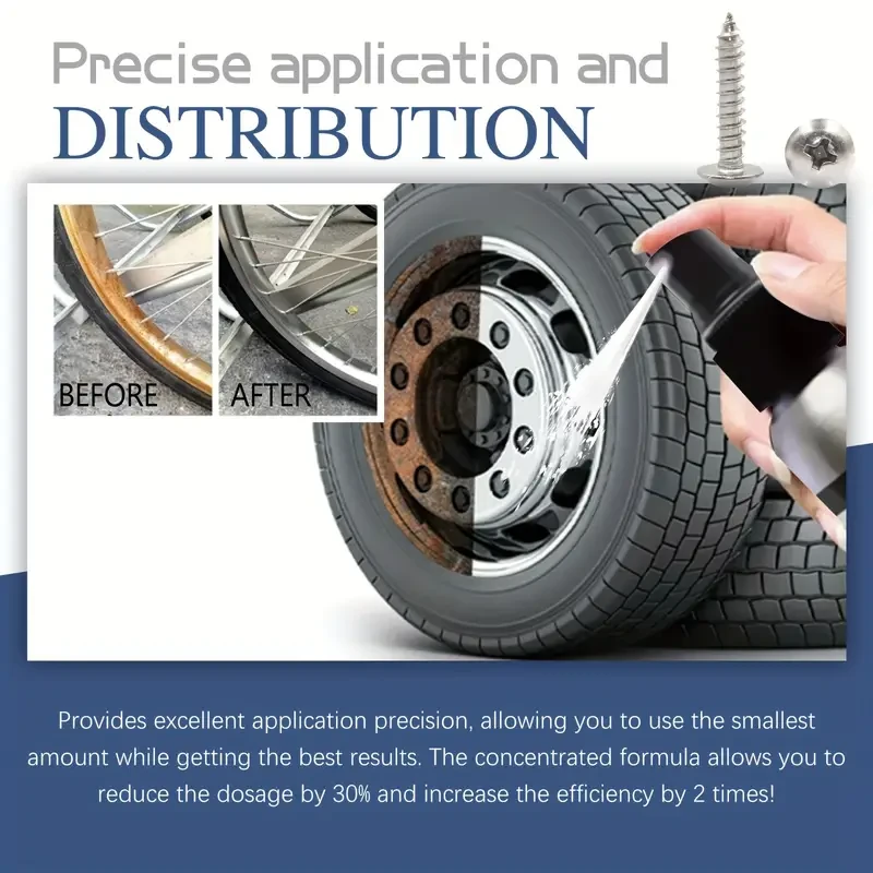 Rust Conversion Agent Spray  Rust Removal & Refurbishment