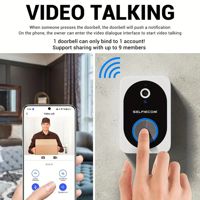 Intelligent Wi-Fi Doorbell Camera