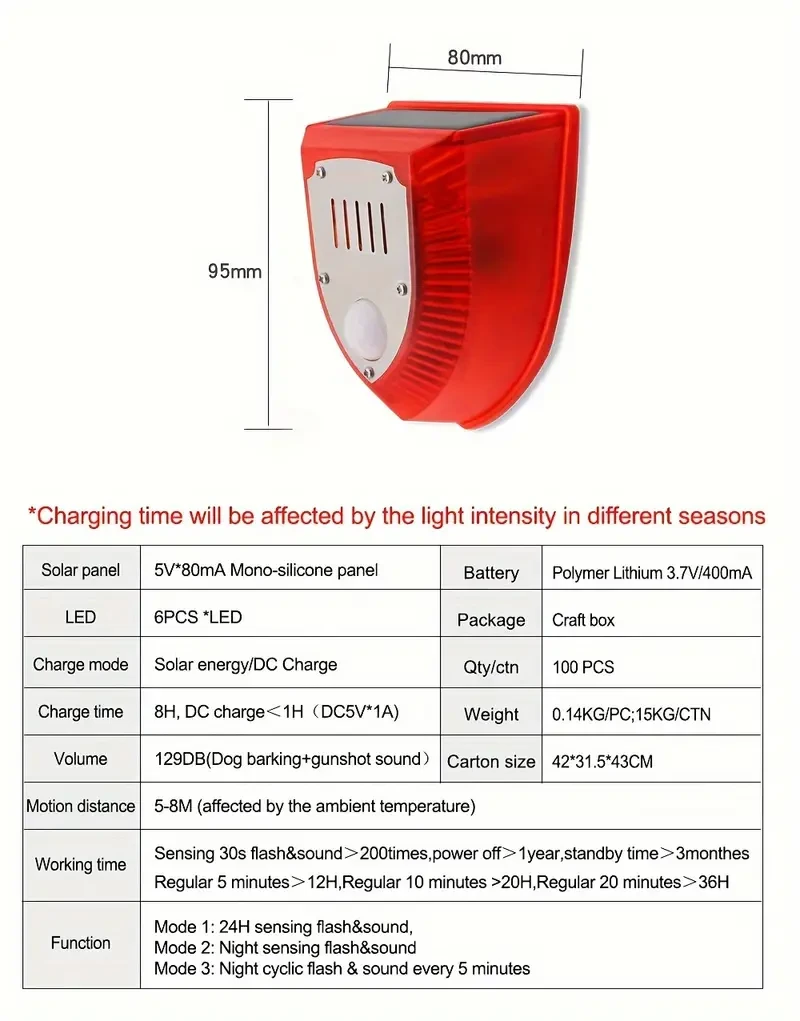 1pc Solar-Powered Security Alarm with 129dB Sirens, Motion-Activated Strobe Light Outdoor Warning System for Farms, Barns & Yards
