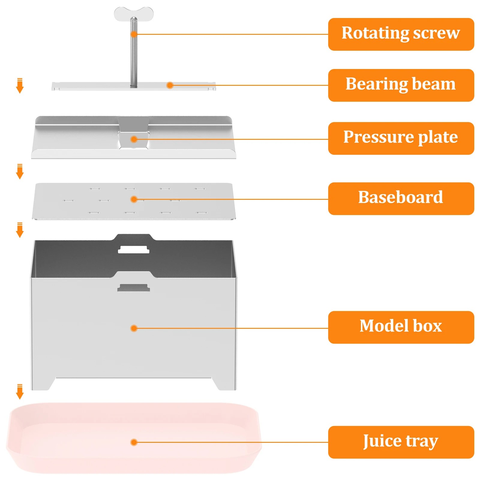 Stainless Steel Tofu Maker