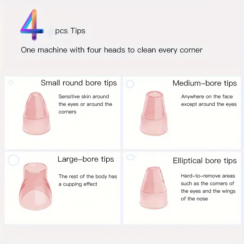 Heated Beauty Device, Electric Facial Cleaning Beauty Device, with 5 Suction Heads, LCD Screen and Base