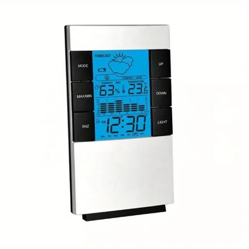 Accurate Room Thermometer  Indoor Temperature Monitor